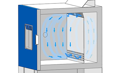Mini Humidity Controlled Chamber - Buy portable temperature chamber ...